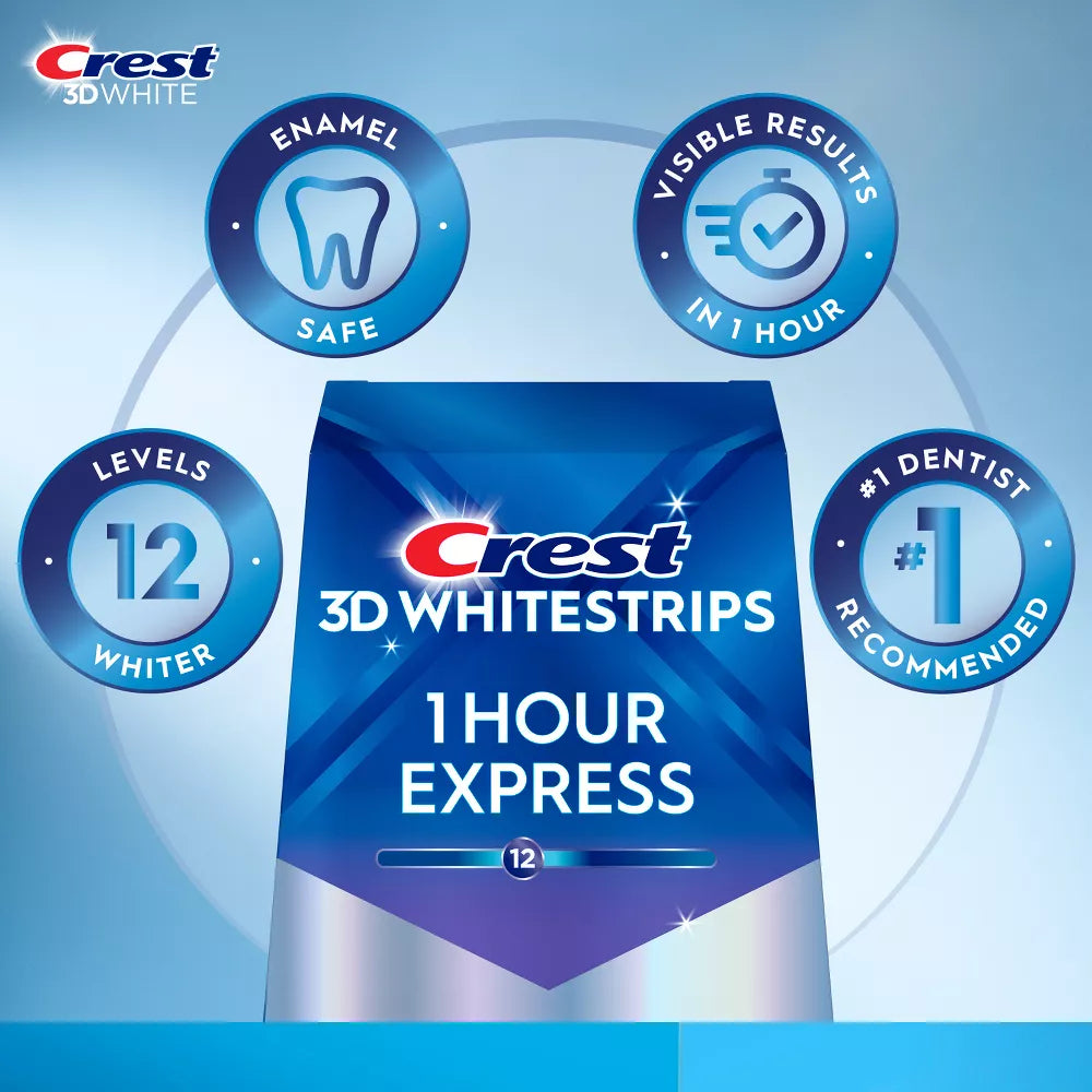 Crest 3DWhitestrips 1 Hour Express Tandenbleekkit